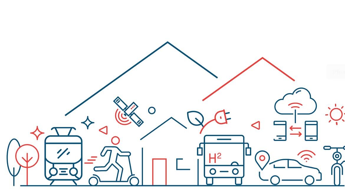 Graphic mobility plan 2030